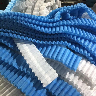 マットレススプリング工場 1.2mm ミニポケットスプリングユニット