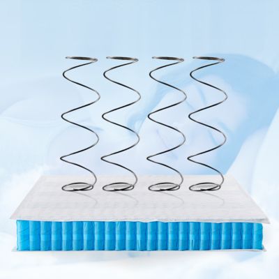 マットレススプリング工場 1.2mm ミニポケットスプリングユニット