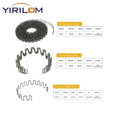 1.8mm～4.0mm線径 ブラックペイント卸売ソファ用ジグザグスプリング 家具用