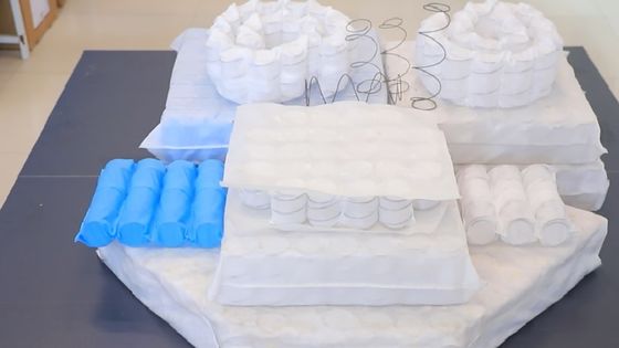 1.8mm 高炭素鋼ソファポケットスプリング 4～7 巻