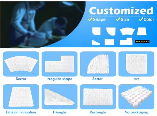 卸売価格 ポケットスプリングユニット 2.0mm ソファクッション用のコイルスプリング