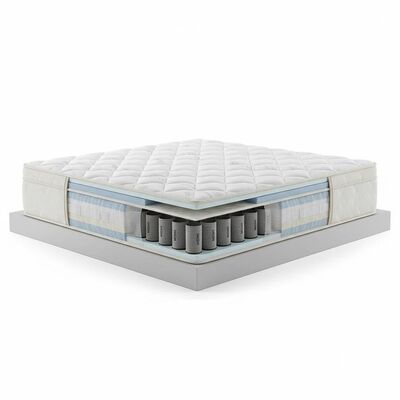 熱処理された高炭素鋼鉄ワイヤマットレス ポケットスプリング 調整可能なゾーン