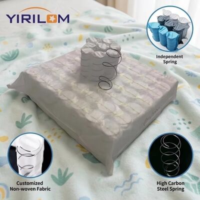 お買い得 1.8mm 厚さ ミニ ポケット スプリング ユニット ソファ シートとリュックレスト サポートのための個別 コイル オンライン