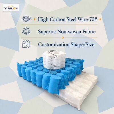 お買い得 高密度1.8-2.3mm スチールワイヤーソファ 堅固なサポートのためにカスタマイズされたサイズ オンライン