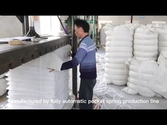 ポケット・スプリング・ユニット 2.0mm ソファ・クッション用コイル・スプリング