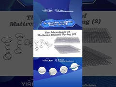 オーダーメイド サイズ マットレス ボネル スプリング 家具 アクセサリー