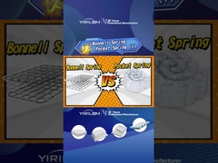 マットレスボンネルスプリング