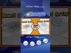 ODM マットレス スプリング スチールワイヤ 連続ボネルコイル スプリング