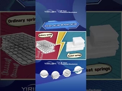 サポート 快適 耐久性 ボネル 春 ユニット マットレス