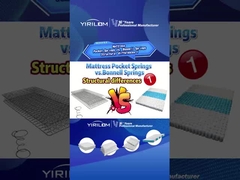 2.3mm スチールワイヤーマットレスネット 個別マットレス ボネルスプリングシステムユニット