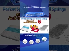 OEM ポケットスプリング ポケットコイルスプリング ミニポケットスプリング マットレスポケットスプリング